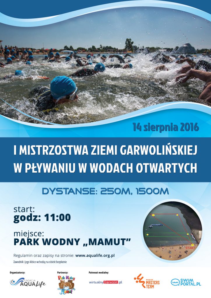 I Mistrzostwa Ziemi Garwolińskiej w pływaniu na wodach otwartych